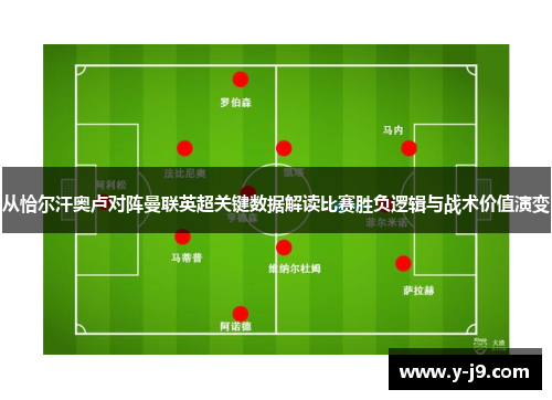 从恰尔汗奥卢对阵曼联英超关键数据解读比赛胜负逻辑与战术价值演变